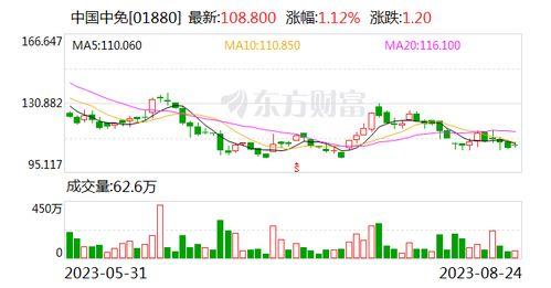 国产精品不卡顿免费视频,国产精品不卡顿免费视频，尽享视听盛宴